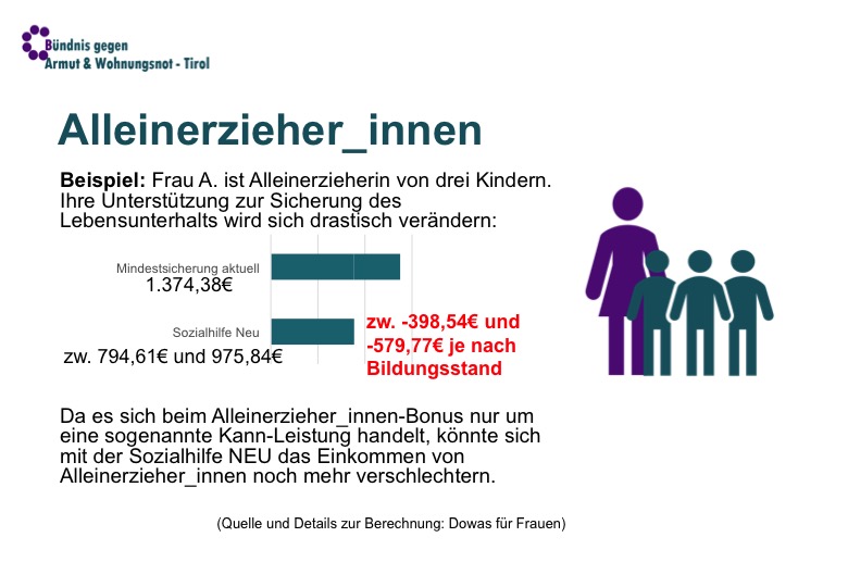 sozialhilfe_alleinerziehende_tirol.jpg