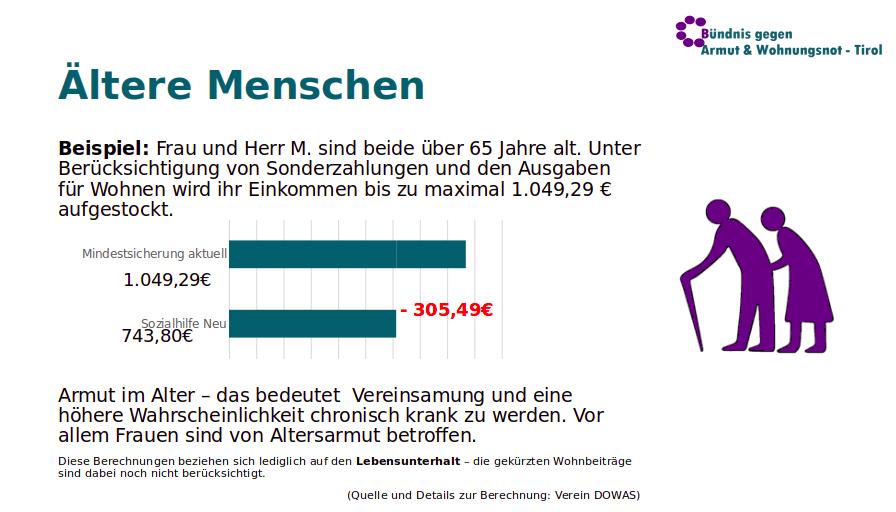 sozialhilfe_pensionistinnen_tirol.jpg